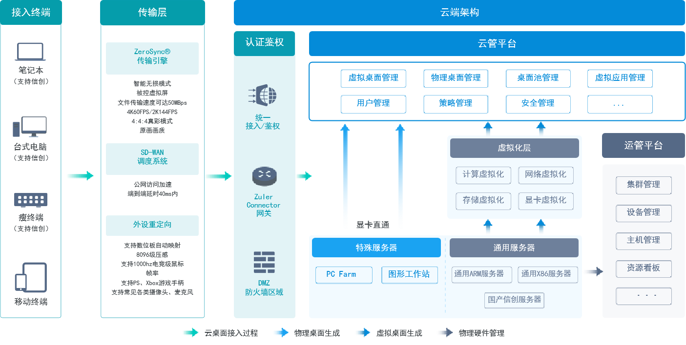 图片3