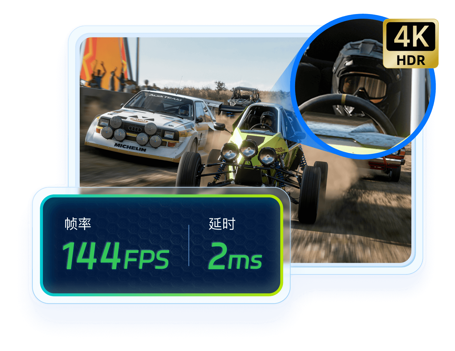 毫秒级低延迟体验