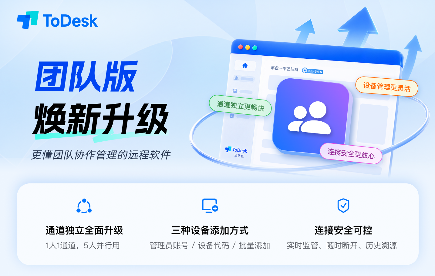 ToDesk团队版重磅迭代升级